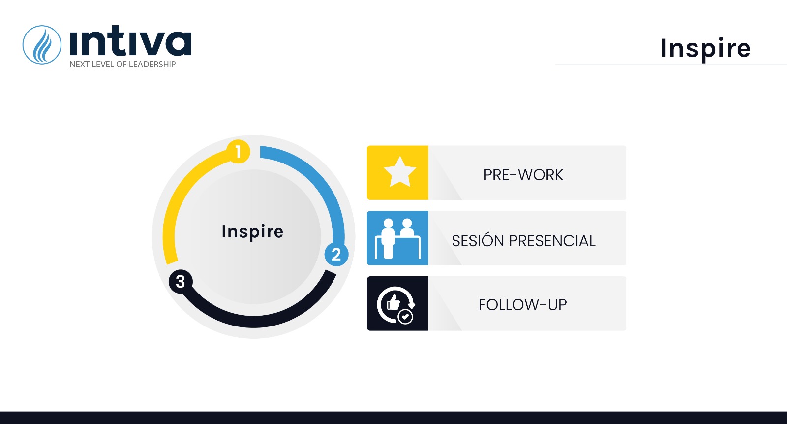 inspire